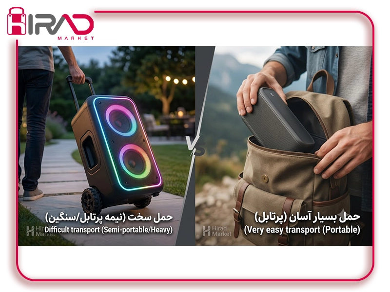 تفاوت پارتی باکس با اسپیکر