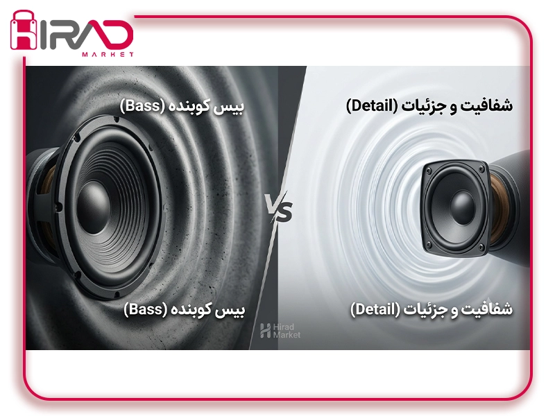 مقایسه پارتی باکس با اسپیکر