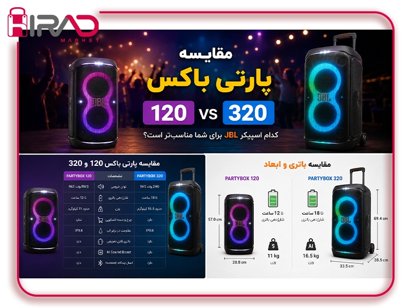 مقایسه پارتی باکس 120 و 320؛ قبل از خرید این راهنما را بخوانید 2 مقایسه باتری پارتی باکس 120 با 320