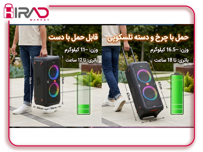 مقایسه پارتی باکس 120 و 320؛ قبل از خرید این راهنما را بخوانید 3 مقایسه حمل پارتی باکس 120 یا 320